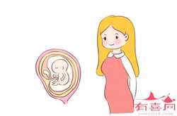 呼和浩特借卵移植成功率，产后产妇高血压是什么原因引起的，为什么孕妇产后